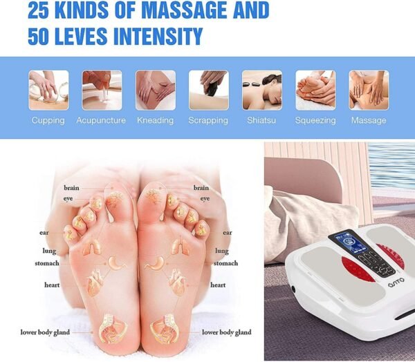 Massager for Neuropathy Feet Circulation Stimulator