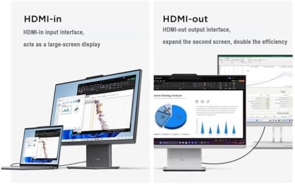 41a6EulFUQL._AC_ Lenovo ThinkCentre AIO 24" FHD IPS All-in-One Computer, 13th Gen Intel Processor up to 4.4 GHz, 16GB DDR5 RAM, 512GB PCIe SSD, Wi-Fi 6, USB-C, HDMI in&Out, KB&Mouse, Windows 11 Pro