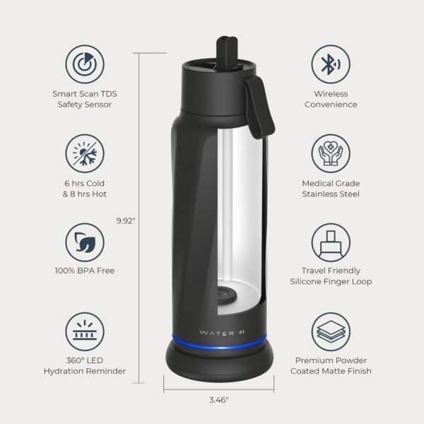 Vita Smart Water Bottle with Reminder to Drink Water, BPA-Free Vacuum Insulated Water Bottles with Filter & Straw, Bluetooth Intake Water Tracking Bottle, Ideal for Gift (18 oz