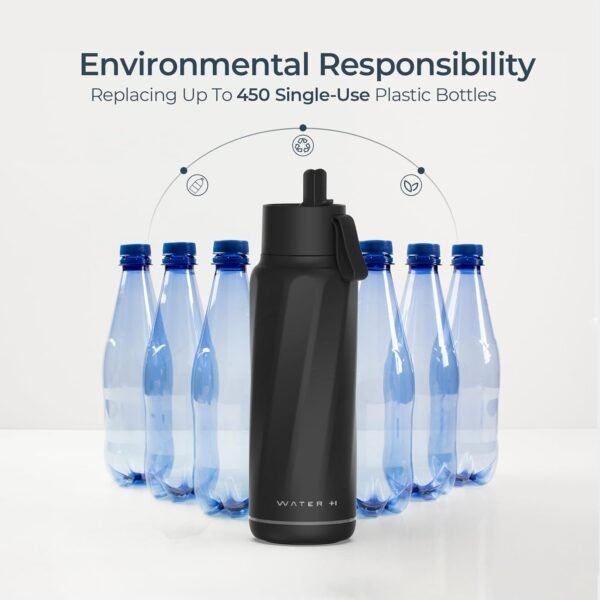 Vita Smart Water Bottle with Reminder to Drink Water, BPA-Free Vacuum Insulated Water Bottles with Filter & Straw, Bluetooth Intake Water Tracking Bottle, Ideal for Gift (18 oz