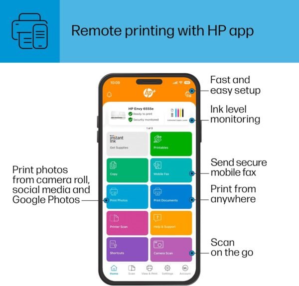 HP Envy 6555e Wireless All-in-One Color Inkjet Printer, Print, scan, Copy, Duplex Printing Best-for-Home, 3 month Instant Ink trial included