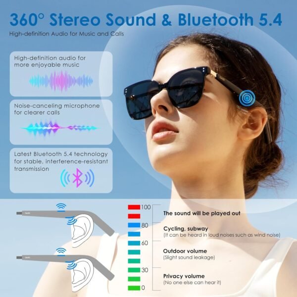 AI Sunglasses, AI Real-time Translation with 147 Languages, Smart Nylon Polarized Sunglasses，Bluetooth Glasses for Women and Men with Speaker, Music Glasses, 11H Battery Life, Voice Control
