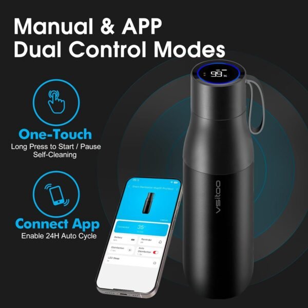 VSITOO 15 oz Smart Self-Cleaning Water Bottle,Stainless Steel Vacuum Flask,BPA-Free, One-Touch Clean,30-Day Battery, Magnetic Charging,Portable Bottle for Travel,Gym or Office,White
