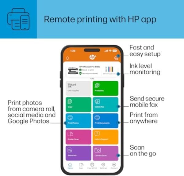 HP OfficeJet Pro 8135e Wireless All-in-One Color Inkjet Printer, Print, Scan, Copy, Fax, ADF, Duplex Printing, Best-for-Home Office, 3 month Instant Ink trial included