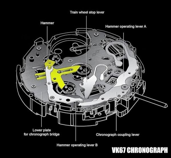 HaiQin Pagani Design 1816 Watches for Men VK67 Movement Stainless Steel Band 100M Waterproof Fashion Elegant Quartz Wrist Watch Man Analog Chronograph Wristwatch