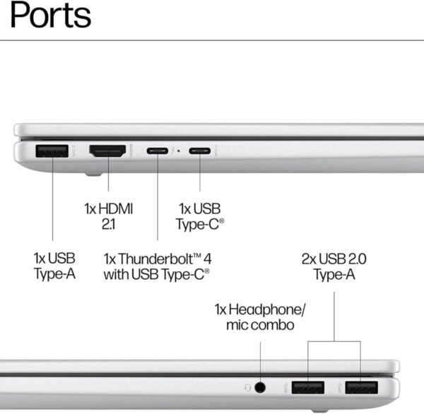 HP Envy Touchscreen Laptop for Business - 17.3" FHD Anti-Glare Display, Intel 16-Cores Ultra 7 155H (up to 4.8 GHz), Windows 11 Pro, Backlit Keyboard, Wi-Fi 7 (16GB RAM | 1TB SSD)