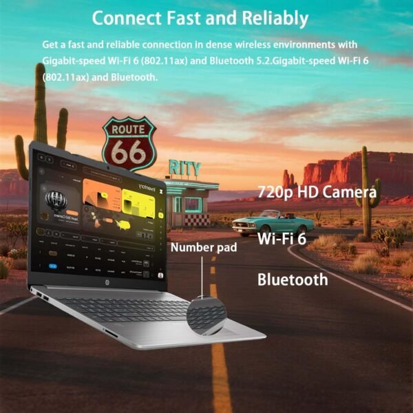 HP 250 G9 Business Student Laptop, Back to School Limited Edition, 15.6” FHD Display, Intel Dual Core, up to 2.80 GHz, 32GB RAM, 2TB SSD, Wi-Fi6, Webam, Windows 11 Pro, with Hub