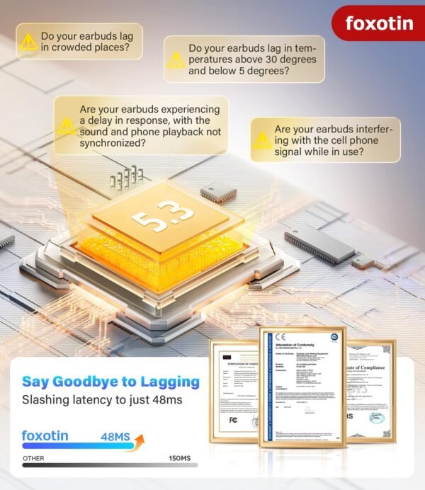 Ear Buds Wireless Earbuds - Bluetooth 5.3 Headphones (48H Playback) Built in Mic with LED Display Charging Case, IP7 Waterproof Earphone for iPhone Andriod Phones Laptop Sports Workout