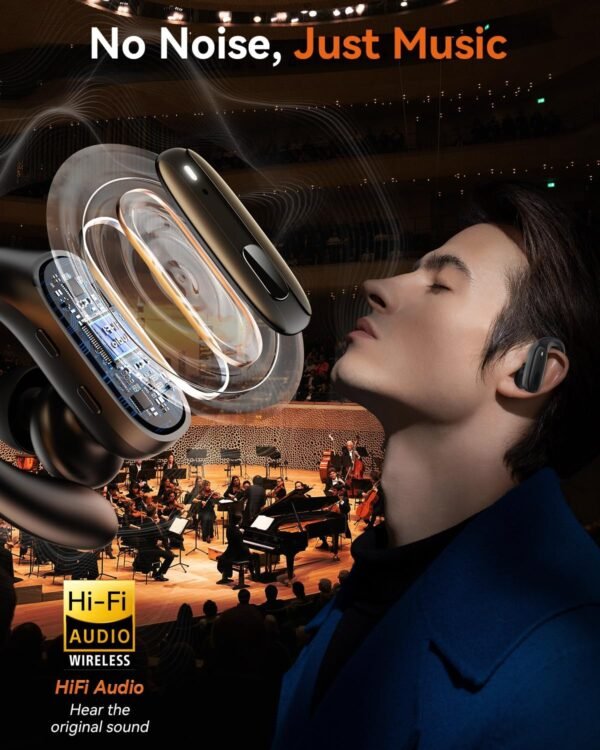 71DZWtrmR2L._AC_SL1500_ Wireless Earbuds, Sports Bluetooth 5.4 Headphones, Ear Buds with ENC Noise Canceling Mic, 80Hr Playtime Earphones, Palm-Sized, LED Power Display, IPX7 Waterproof Headset for Workout Running, White