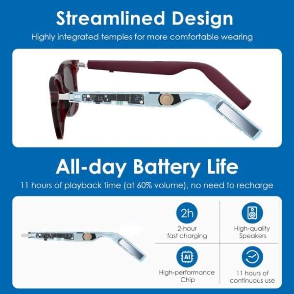 Bluetooth Sunglasses for Men/Women, AI Translator Powered by GPT, 11H Battery, Polarized UV Protection, Smart Eyewear Powered by ChatGPT, AI Real-time Translation with 147 languages