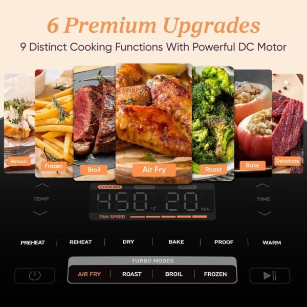 71TwbYYh7ML._AC_SL1500_ 9-in-1 TurboBlaze Air Fryer 6 Qt, Premium Ceramic Coating, 90°–450°F, Precise Heating for Even Results, Air Fry, Roast, Bake, Broil, Dry, Frozen, Proof, Reheat, Keep Warm, 120V