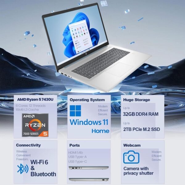 HP 17.3" HD+ Touchscreen Laptop, AMD Ryzen 5 7430U, 32GB RAM, 2TB SSD, Webcam, HDMI, Backlit Keyboard, Fingerprint Reader, Wi-Fi 6, Windows 11 Home, Blue