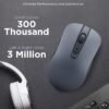 71hxNPyix7L._AC_SL1500_ Lenovo Bluetooth Silent Mouse (WL300) - 5 Button Computer Mouse with Silent Left & Right Click – Sculpted Grip, Microsoft Swift Pair, Up to 1600 DPI (Grey)