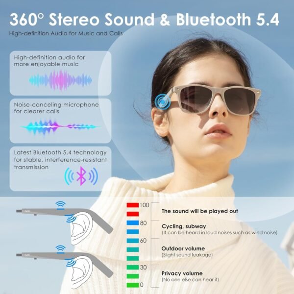 AI Glasses for Men & Women, Smart Glasses Powered by ChatGPT, AI Real-time Translation with 147 languages, 11H Music Play, Bluetooth Sunglasses with Polarized Lens, UV Protection for Daily Use, Travel