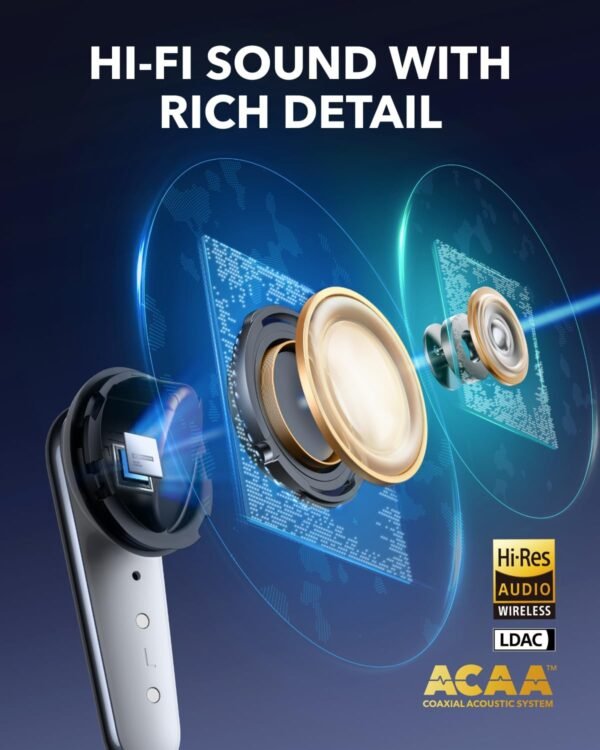 Soundcore Liberty 4 Pro by Anker, Noise Cancelling Wireless Earbuds, 7-Sensor and Real-Time Adaptive Noise Cancelling, 2× Faster Charging, Studio-Level Hi-Fi Music, Clear Calls with 6 Mics and AI