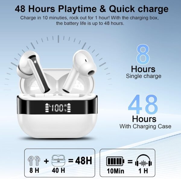 Wireless Earbuds, Bluetooth 5.4 Headphones with HiFi Stereo, in Ear Earphones with 4 ENC Mics, 48H Bluetooth Earbuds with LED Display Charging Case, IP7 Waterproof Ear Buds for Android iOS White