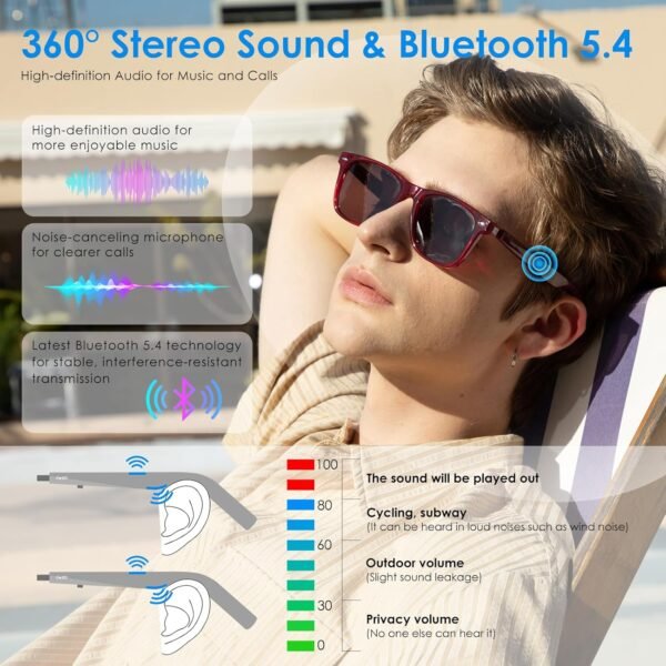 Bluetooth Sunglasses for Men/Women, AI Translator Powered by GPT, 11H Battery, Polarized UV Protection, Smart Eyewear Powered by ChatGPT, AI Real-time Translation with 147 languages