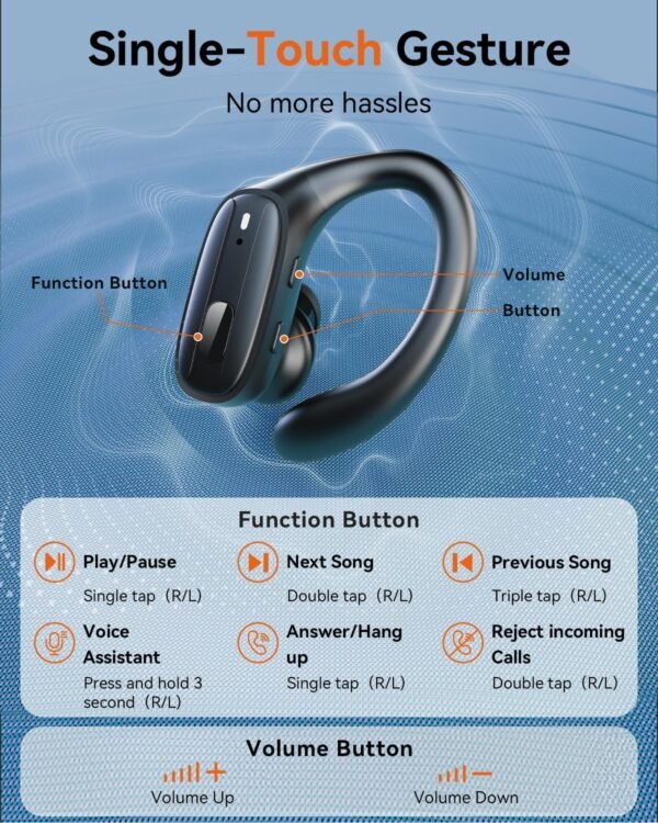 81pf7K7pSWL._AC_SL1500_ Wireless Earbuds, Sports Bluetooth 5.4 Headphones, Ear Buds with ENC Noise Canceling Mic, 80Hr Playtime Earphones, Palm-Sized, LED Power Display, IPX7 Waterproof Headset for Workout Running, White