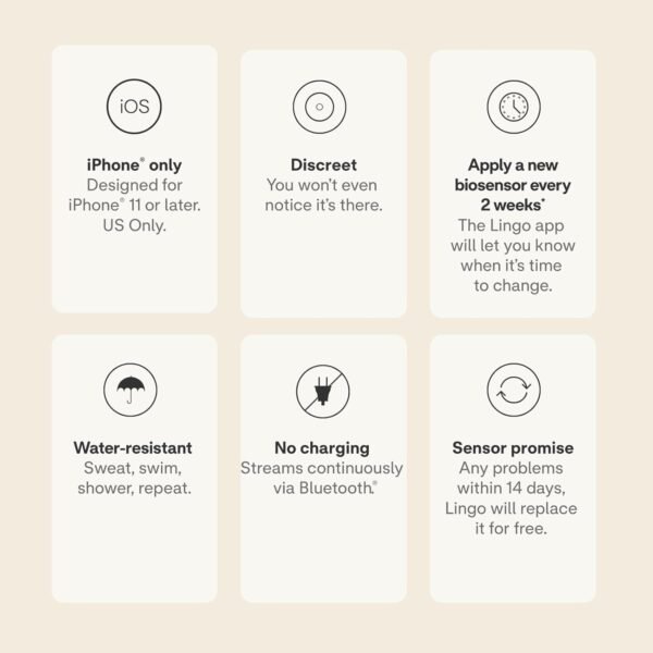 Lingo Wearable Continuous Glucose Monitor, OTC CGM & App, Made by Abbott. Tracks Glucose Response to Food, Fitness, Sleep. 1 Biosensor Lasts Up to 14 Days*. For iPhone 11 Device or Later, US Only.