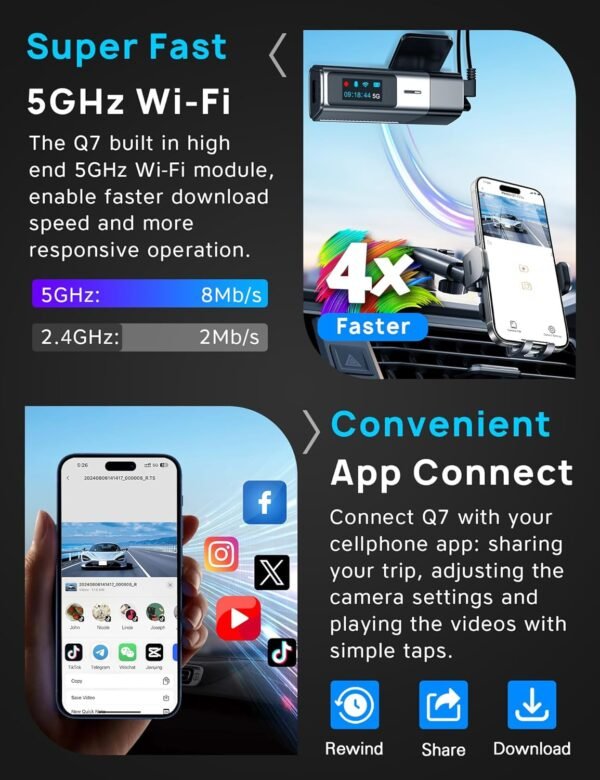 Navycrest 4K Dash Cam Front and Rear with 64GB Card, Built-in 5G WiFi, Dash Camera for Cars 4K Front and 1080P Rear, Dashcams for Cars Loop Recording, Gravity Sensor, 24-Hours Parking Mode