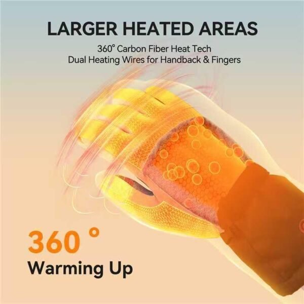 SAVIOR HEAT Heated Gloves for Men Women, Rechargeable Electric Heated Leather Skiing and Snowboarding Gloves