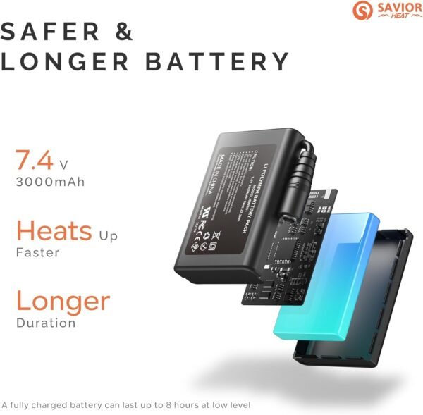 HEAT Heated Gloves for Men Heated Ski Gloves 10h Warm 7.4V 3000mAh Battery Thick Lining Waterproof Goatskin Palm Anti Loss Lanyard Outdoor Skiing Snowboarding for Winter