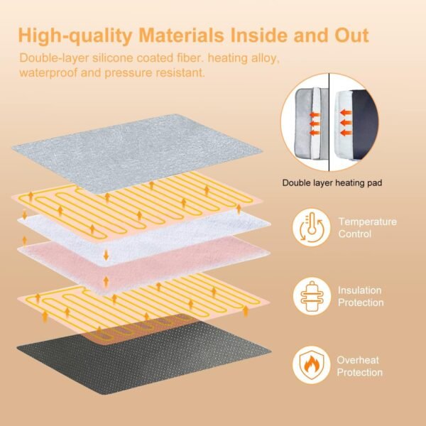 Double Sided Foot Warmer with LCD Display,Electric Feet Heating Pads for Women and Man with Non-Slip & Machine Washable,Electric Heated Foot Warmers with 8 Hrs Timer for Bed,Under Desk,Office,Home