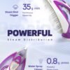 Steam Iron for Clothes, 1750W Iron with Rapid Heating, Non-Stick Ceramic Soleplate, Powerful Steam, Self-Cleaning, Auto-Off, Anti-Drip, 15.21oz Water Tank Ironing Clothes for Home, Purple