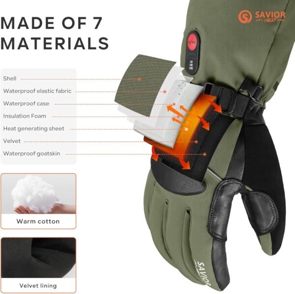 HEAT Heated Gloves for Men Heated Ski Gloves 10h Warm 7.4V 3000mAh Battery Thick Lining Waterproof Goatskin Palm Anti Loss Lanyard Outdoor Skiing Snowboarding for Winter