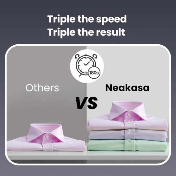 Neakasa Magic 1 Vacuum Steamer, Handheld Travel Garment Steamer for Clothes, 2300Pa Suction for Fabric Grip, Featuring Exclusive AirIron Technology for 110-120V Use (Silver)