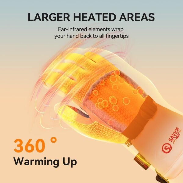 HEAT Heated Ski Gloves 2.0 for Men Women 7.4V 3000mAh Fast Charging Electric Rechargable Batteries 3M Thinsulate Waterproof Touchscreen Bluetooth App Snowboarding Ice Skating Gloves