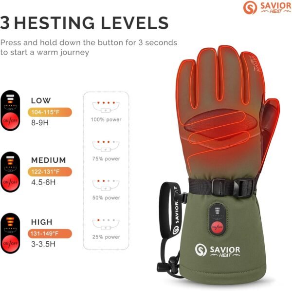 HEAT Heated Gloves for Men Heated Ski Gloves 10h Warm 7.4V 3000mAh Battery Thick Lining Waterproof Goatskin Palm Anti Loss Lanyard Outdoor Skiing Snowboarding for Winter