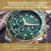 FILIPPO LORETI | Odyssey - Watches for Men, Men's Watch - Green Dial & Bezel, 42mm Two-Tone Silver/Gold SST Case & Bracelet, 100M Water Resistance - Chronograph