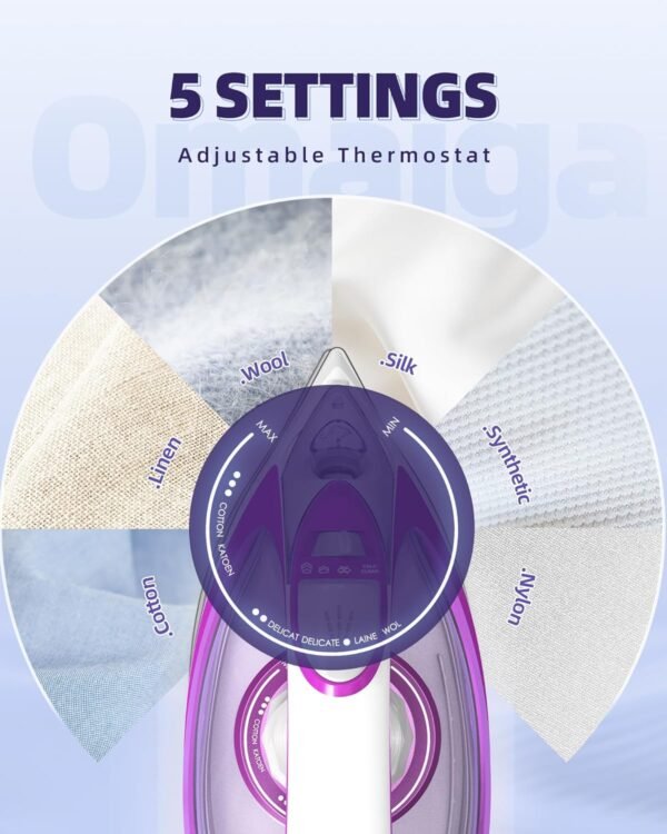 Steam Iron for Clothes, 1750W Iron with Rapid Heating, Non-Stick Ceramic Soleplate, Powerful Steam, Self-Cleaning, Auto-Off, Anti-Drip, 15.21oz Water Tank Ironing Clothes for Home, Purple