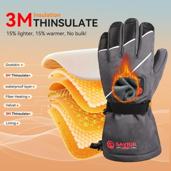 SAVIOR HEAT Heated Gloves for Men Women, Rechargeable Electric Heated Leather Skiing and Snowboarding Gloves