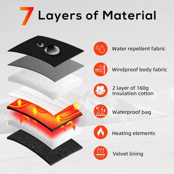 Heated Gloves for Men Women 7.4V Battery 22.2Wh Rechargeable Touchscreen Waterproof Electric Heated Gloves for Winter Outdoor Work Skiing Hiking Camping Ice Hockey