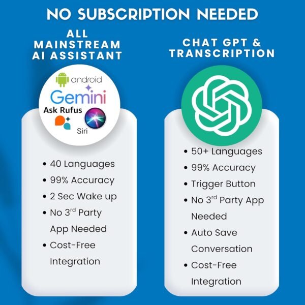 AI Smart Bluetooth Glasses for Men Women 50+ Languages with ChatGPT Transcription, 99% Accuracy, Speakers New 5.3 Android Siri Touch and Voice Assistant, 120H SB, Aviator