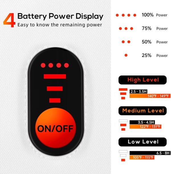 Heated Gloves for Men Women 7.4V Battery 22.2Wh Rechargeable Touchscreen Waterproof Electric Heated Gloves for Winter Outdoor Work Skiing Hiking Camping Ice Hockey