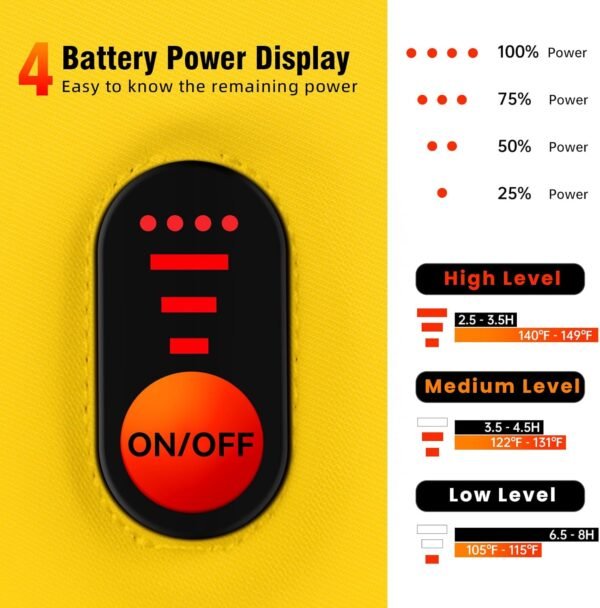 Heated Gloves for Men Women 7.4V Battery 22.2WH Electric Rechargeable Heated Ski Gloves Waterproof Durable Leather Work Gloves for Camping Hunting Fishing Snowboarding Hiking Raynaud