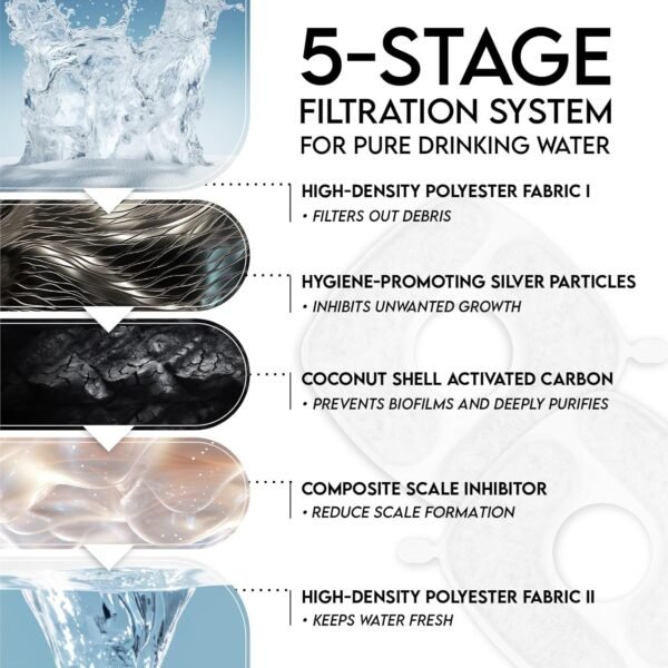 Innovation Award Winner Stainless Steel Cat Water Fountain, 95oz/2.8L Automatic Pet Fountain Dog Water Dispenser with Replacement Filters & Silicone Mat for Cats, Dogs, Multiple Pets (Tea Green)