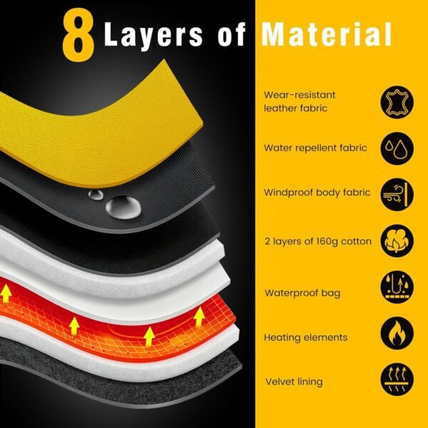 Heated Gloves for Men Women 7.4V Battery 22.2WH Electric Rechargeable Heated Ski Gloves Waterproof Durable Leather Work Gloves for Camping Hunting Fishing Snowboarding Hiking Raynaud