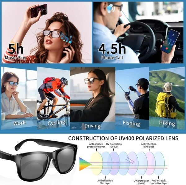 Smart Glasses for Men & Women,Bluetooth Glasses with Open Ear Sound Mic & Speakers, Intelligent Touch,Magnetic Charging,Indoor/Outdoor UV Protection and Voice Assistant (Black Lens)