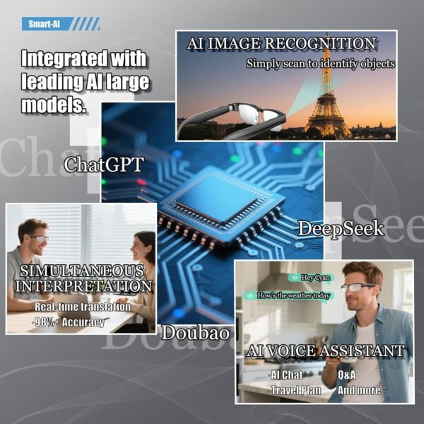 Camera Glasses, Smart Glasses with Camera and Bluetooth for Men/Women 8MP 4K HD Video Recording Anti-Shake 32G Support Chart GPT,WiFi,AI Voice Assistant,Translate,Music