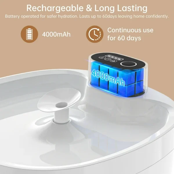 Hero image 3 of Automatic Cat Water Fountain, 89oz/ 2.6L Pet Drinking Fountain with Motion Sensor – Wireless & Rechargeable, 3 Modes, w/ 3 Filters & Water Level Window, 3 of 7    Clearance Cshidworld Automatic Cat Water Fountain, 89oz/ 2.6L Pet Drinking Fountain with Motion Sensor – Wireless & Rechargeable, 3 Modes, w/ 3 Filters & Water Level Window