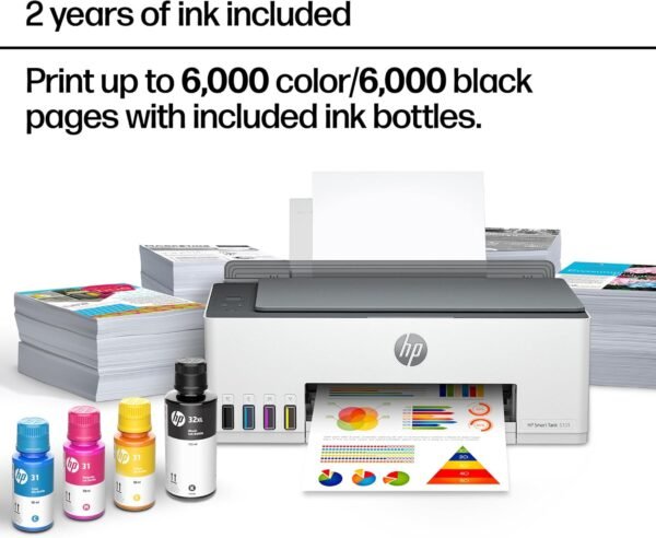 71c5-KaA9bL._AC_SL1500_ HP Smart Tank 5101 Wireless All-in-One Refillable Printer, Scanner, Copier with 2 years of Ink included, Wireless printer-for-home use an EcoTank