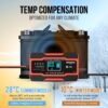 NC201 10-Amp Battery Charger, Smart Trickle Charger 12V 24V Car Battery Charger Fully Automatic Maintainer Desulfator w/Temp Compensation for Car Truck Lawn Mower Boat Marine Batteries