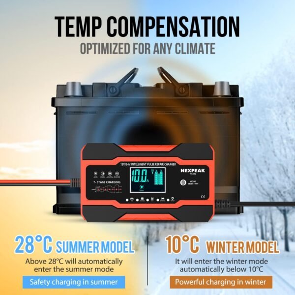 NC201 10-Amp Battery Charger, Smart Trickle Charger 12V 24V Car Battery Charger Fully Automatic Maintainer Desulfator w/Temp Compensation for Car Truck Lawn Mower Boat Marine Batteries