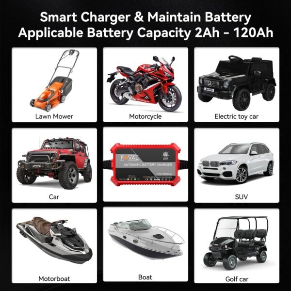 Automatic Trickle Battery Charger 12V 1000mA Smart Battery Charger