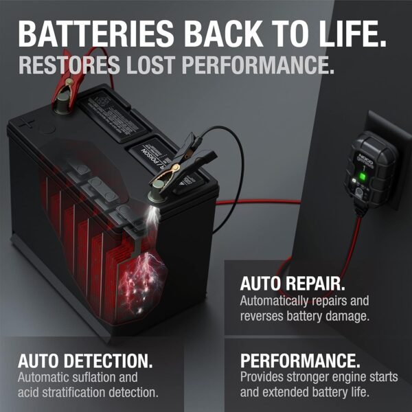 GENIUS1: 1A 6V/12V Smart Battery Charger – Automatic Maintainer, Trickle Charger & Desulfator with Overcharge Protection & Temperature Compensation – for Lead-Acid & Lithium Batteries