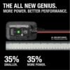 GENIUS1: 1A 6V/12V Smart Battery Charger – Automatic Maintainer, Trickle Charger & Desulfator with Overcharge Protection & Temperature Compensation – for Lead-Acid & Lithium Batteries